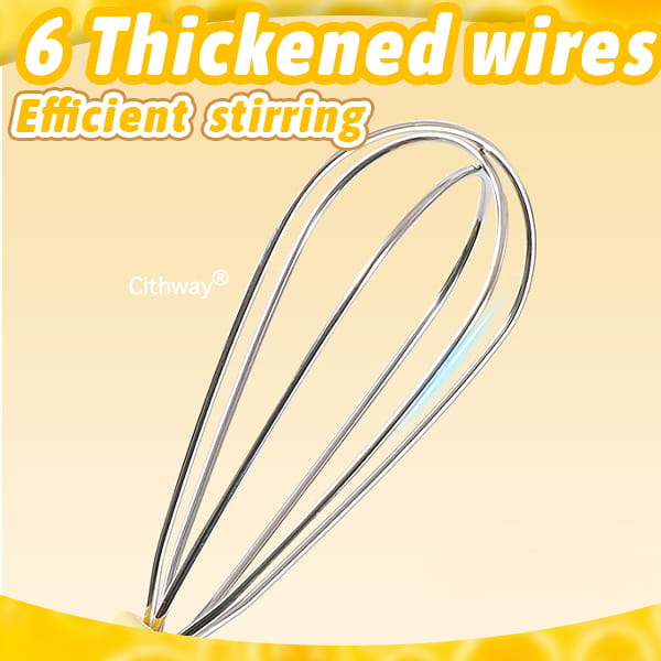 Cithway® 2‑in‑1 Mini Kitchen Whisk and Scraper Tool – Wishinglams